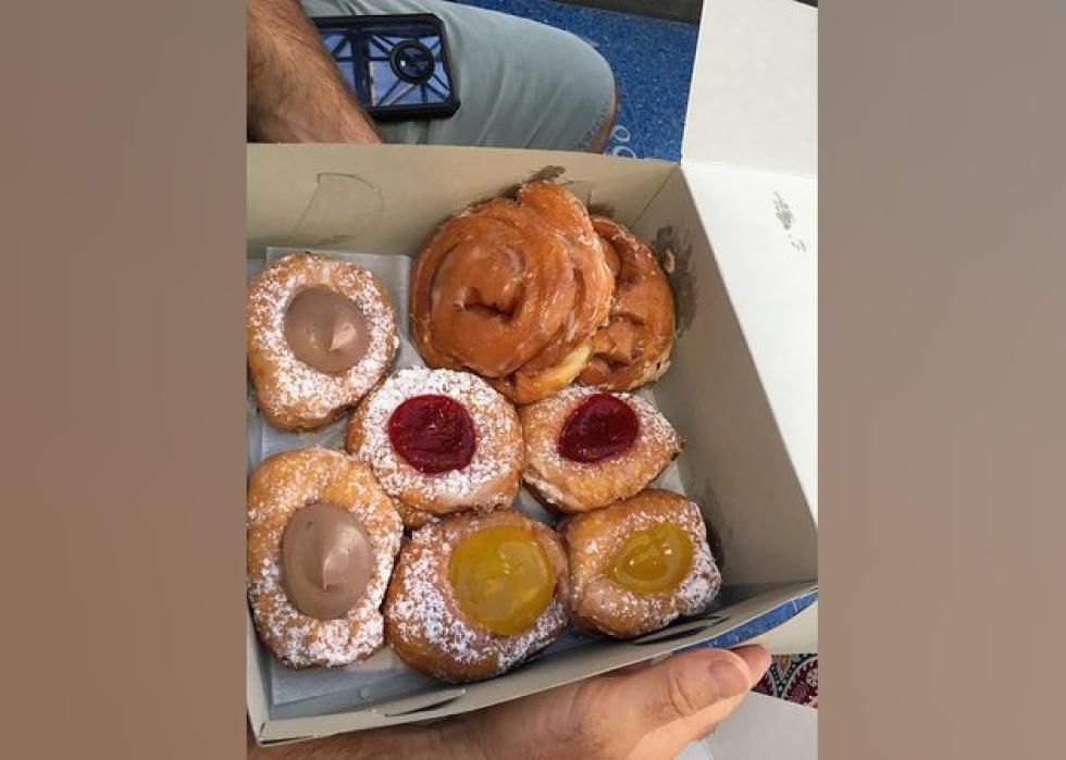 Highestrated Dessert Shops in Honolulu, According to Tripadvisor Stacker