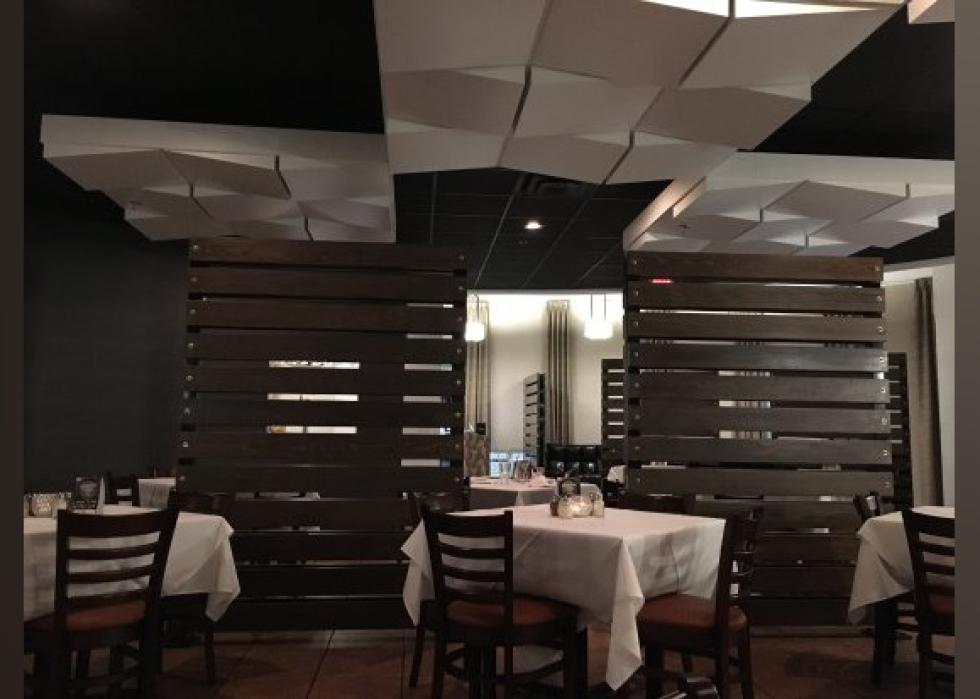 Highestrated Italian Restaurants in Baton Rouge, According to