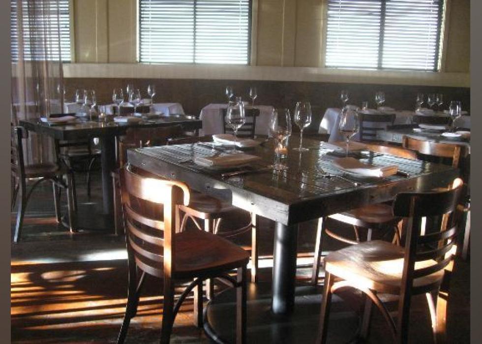 Highestrated Fine Dining Restaurants in Seattle, According to