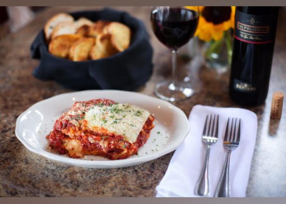 Highestrated Italian Restaurants in St. Louis, According to