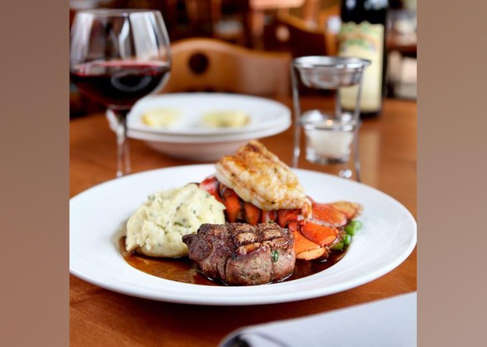 Highestrated Fine Dining Restaurants in Grand Rapids, According to