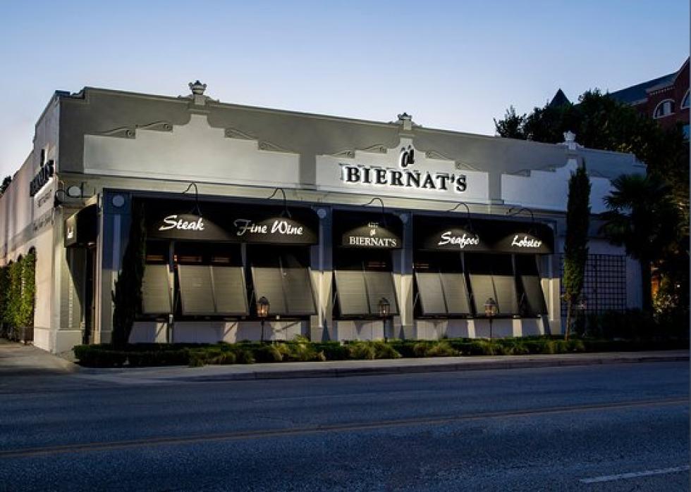 Highestrated Fine Dining Restaurants in Dallas, According to