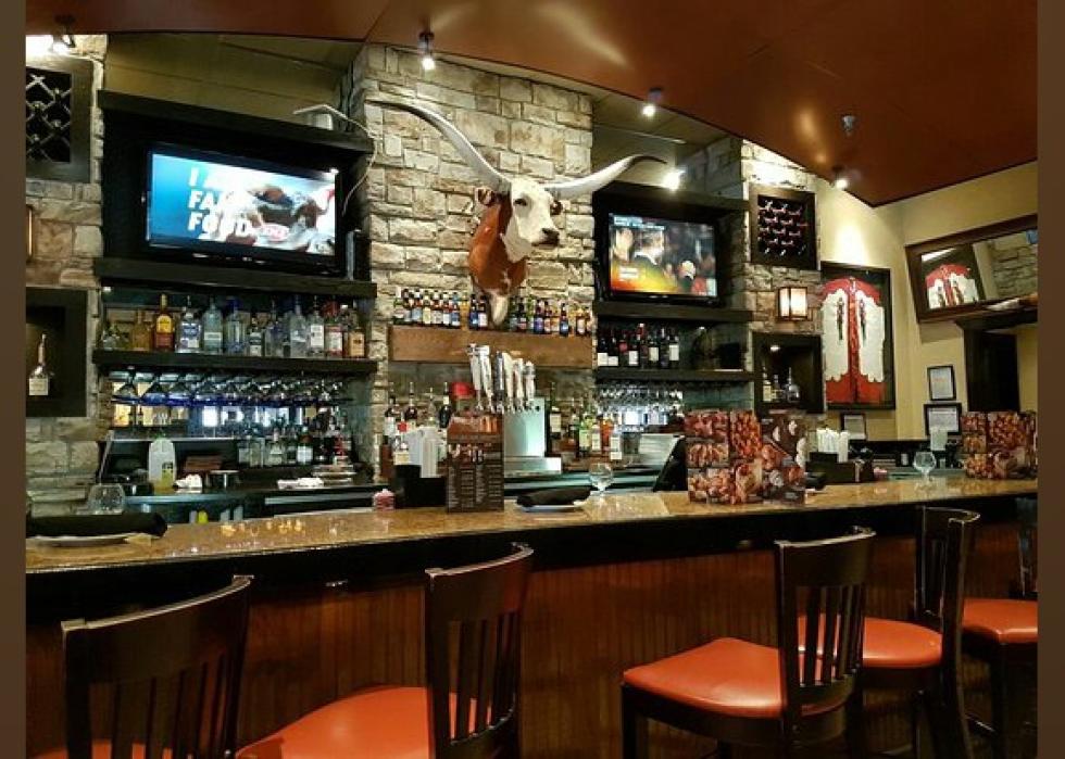 Highestrated Steakhouses in Toledo, According to Tripadvisor Stacker