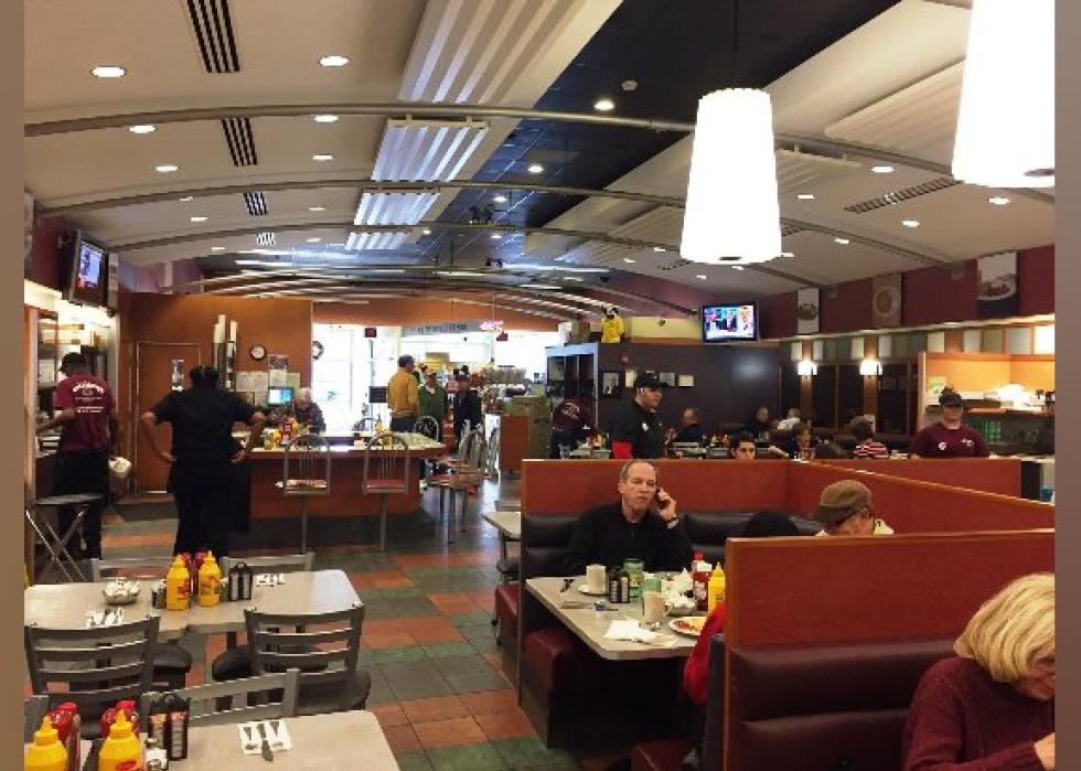 Highestrated Breakfast Restaurants in Cleveland, According to