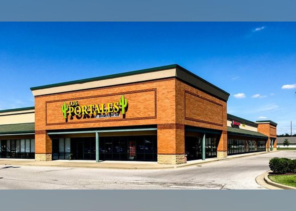 Highestrated Steakhouses in Evansville, According to Tripadvisor Stacker