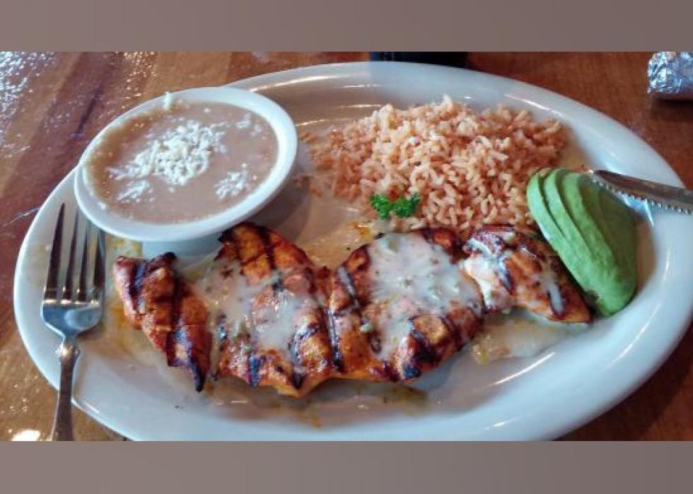Highestrated Mexican Restaurants in Kansas City, According to