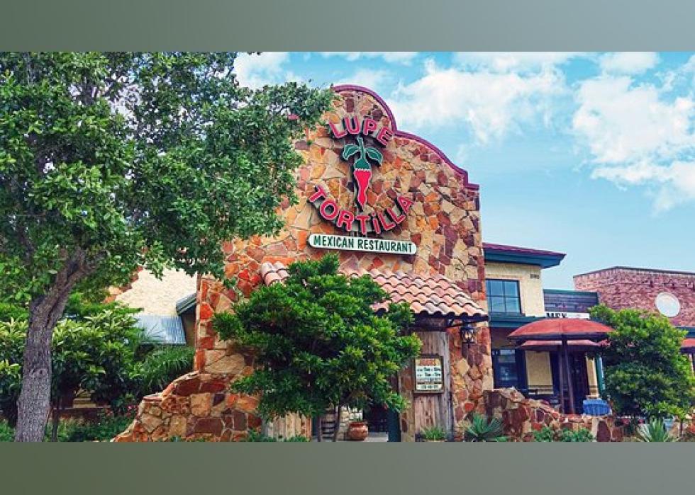 Highestrated Mexican Restaurants in Houston, According to Tripadvisor Stacker