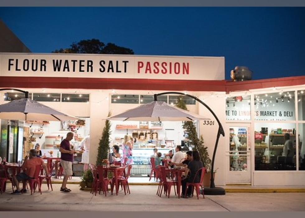 Highestrated Italian Restaurants in West Palm Beach, According to