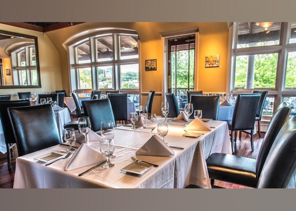 Highestrated Fine Dining Restaurants in Columbia, According to Tripadvisor Stacker