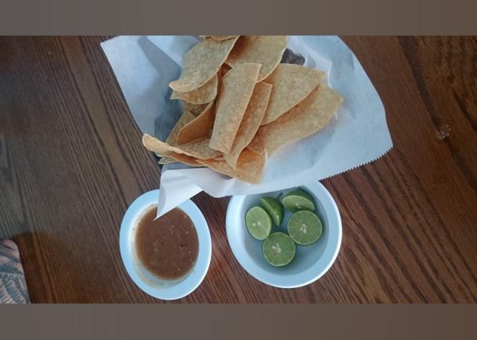 Highestrated Seafood Restaurants in Tucson, According to Tripadvisor