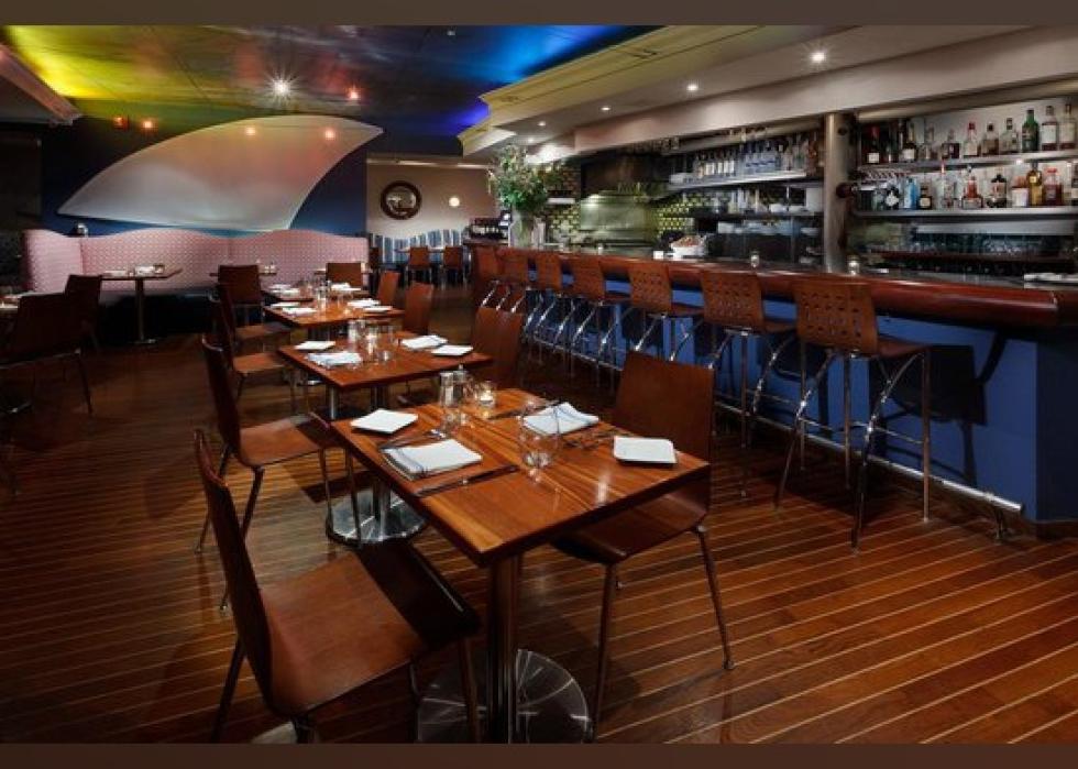 Highest-rated Seafood Restaurants in White Plains, According to ...