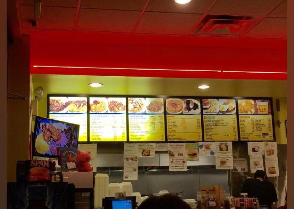 Highestrated Barbecue Restaurants in Colorado Springs Stacker