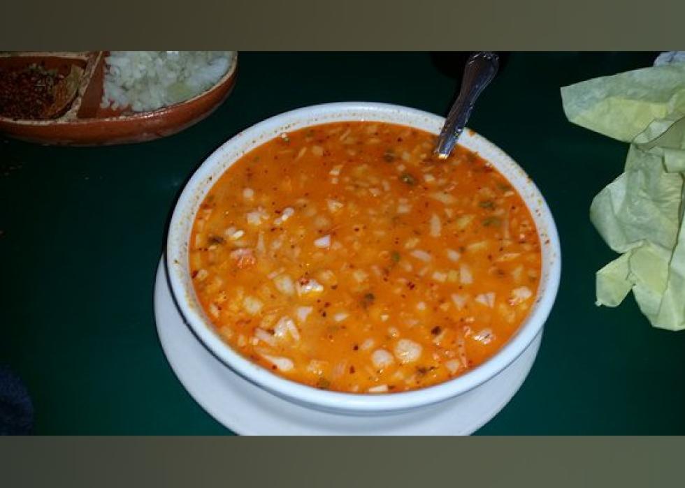 Highestrated Breakfast Restaurants in Fresno, According to Tripadvisor Stacker