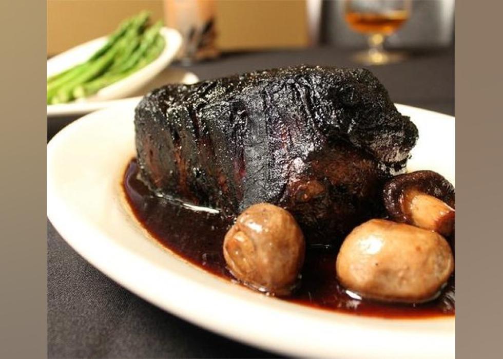 Highestrated Steakhouses in Milwaukee, According to Tripadvisor Stacker