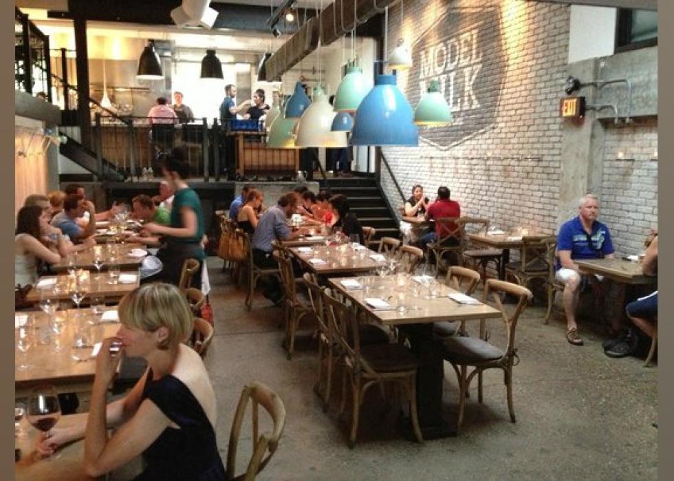 Highestrated Fine Dining Restaurants in Calgary, According to