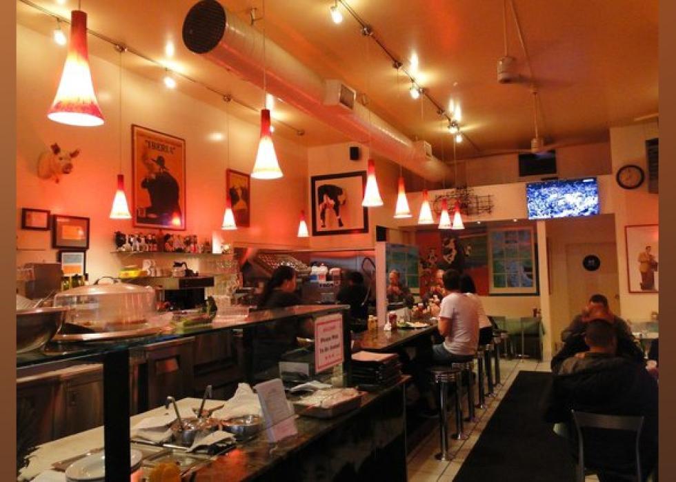 Highestrated Cheap Eats in San Francisco, According to Tripadvisor