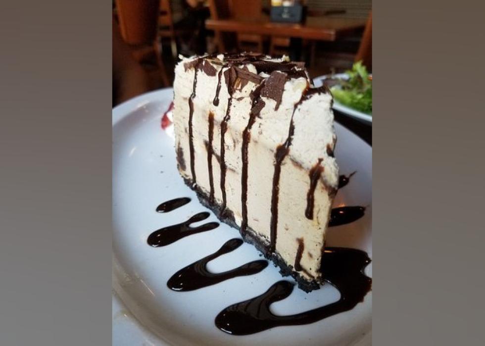 Highestrated Barbecue Restaurants in Sacramento Stacker