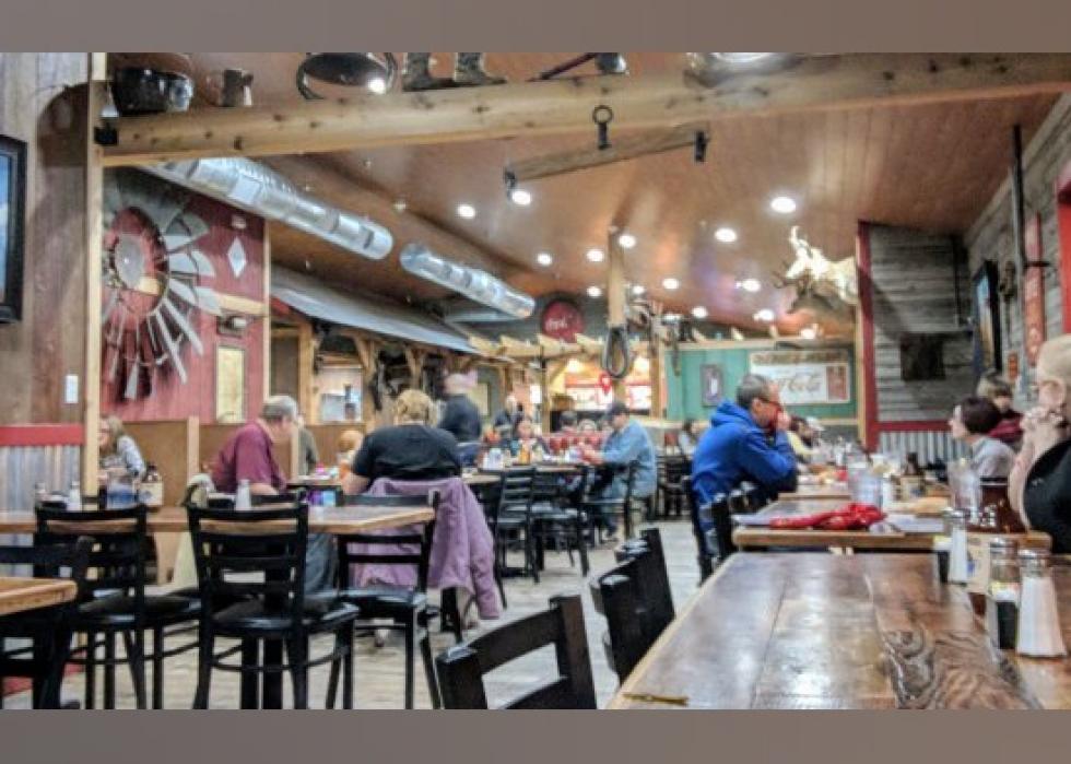 Highestrated Steakhouses in Amarillo, According to Tripadvisor Stacker