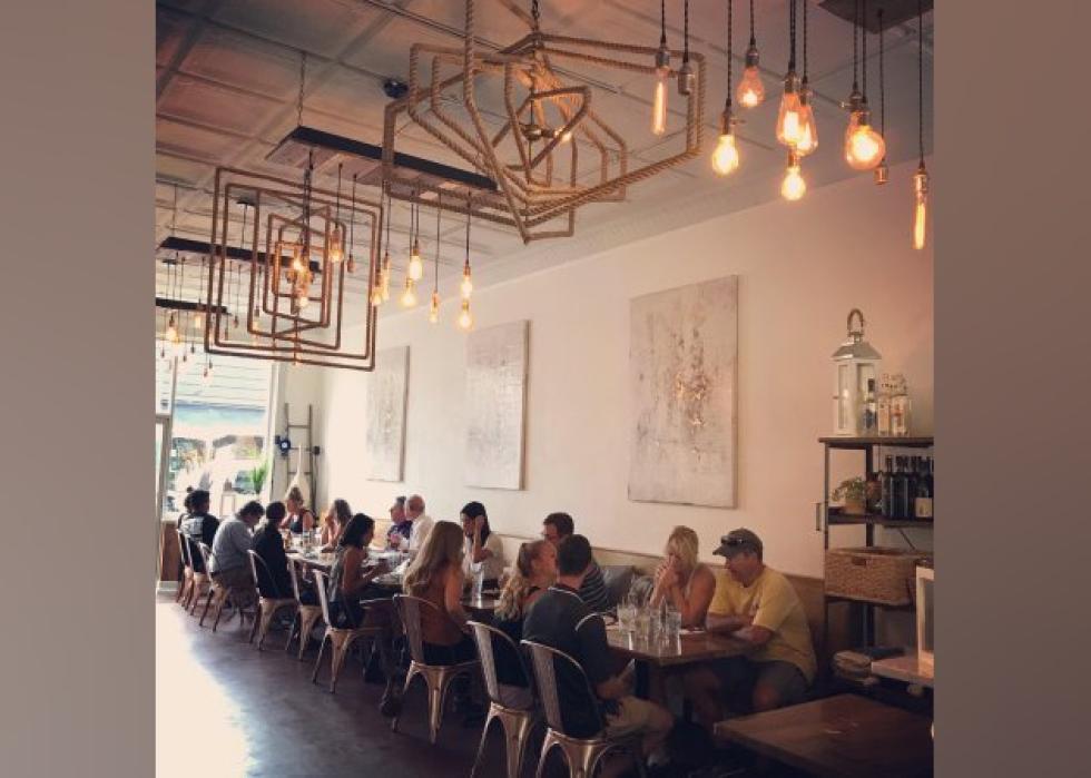 Highestrated Cheap Eats in Richmond, According to Tripadvisor Stacker