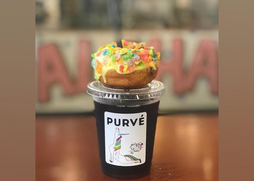 Highestrated Dessert Shops in Honolulu, According to Tripadvisor Stacker