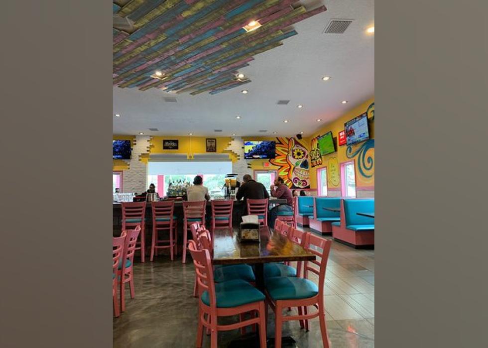 Highestrated Mexican Restaurants in Jacksonville, According to