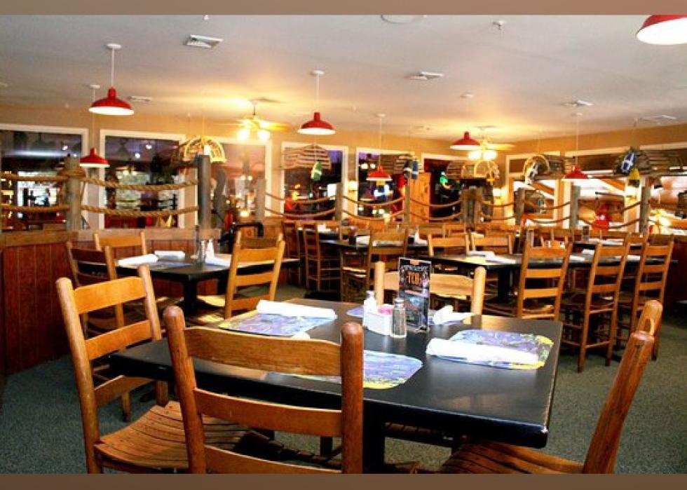 Highestrated Seafood Restaurants in Myrtle Beach, According to