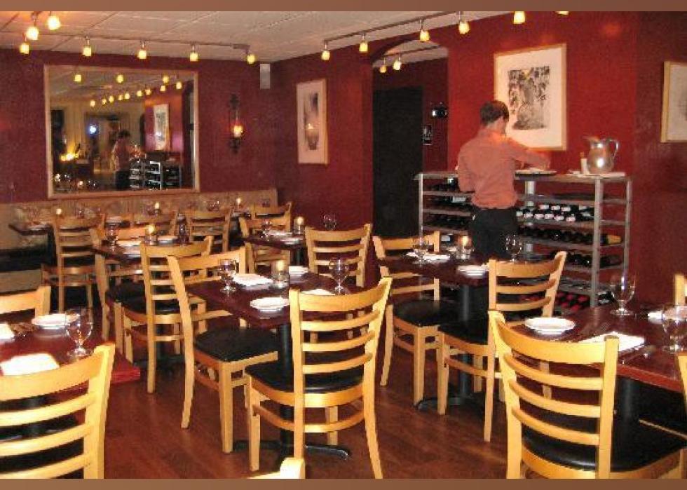 Highestrated Fine Dining Restaurants in Denver, According to