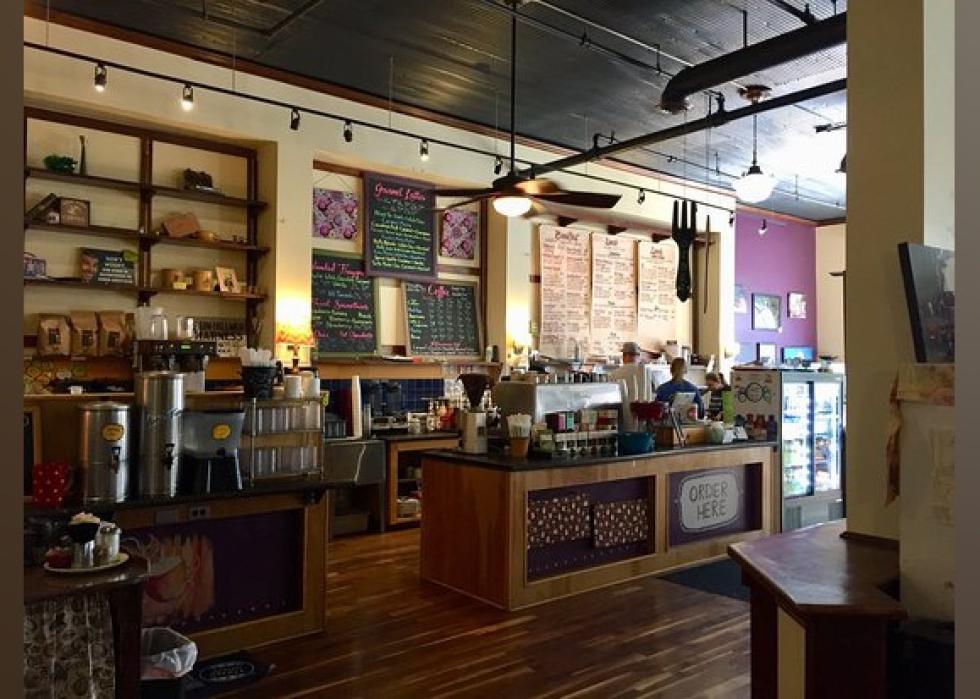 Highestrated Breakfast Restaurants in Topeka, According to Tripadvisor