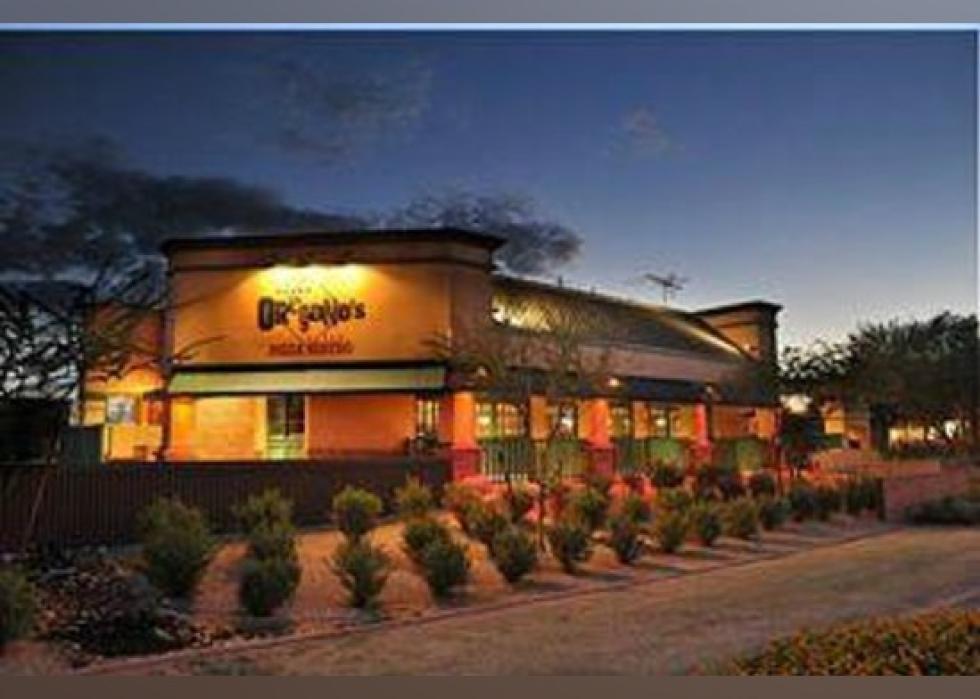 Highestrated Italian Restaurants in Phoenix, According to Tripadvisor