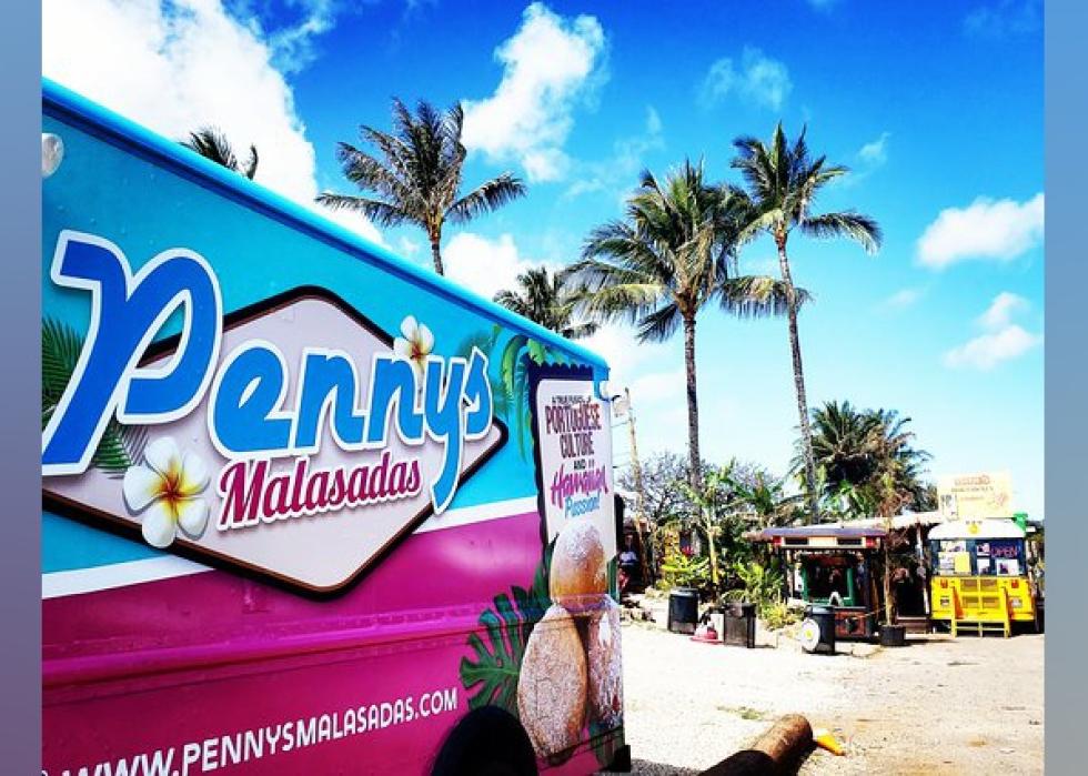 Highestrated Dessert Shops in Honolulu, According to Tripadvisor Stacker