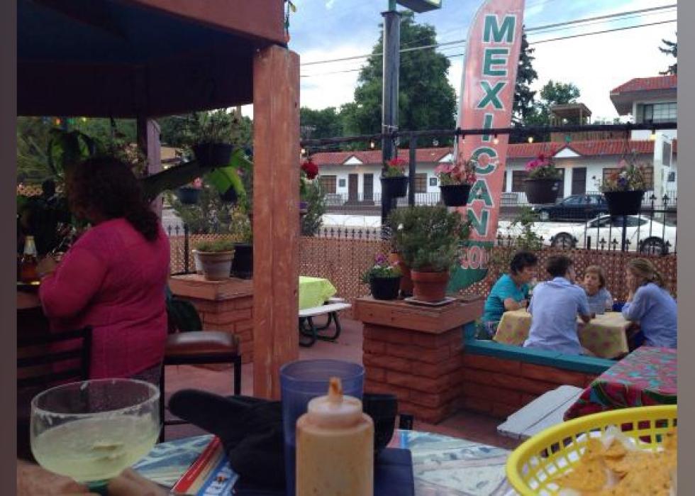 Highestrated Mexican Restaurants in Colorado Springs, According to
