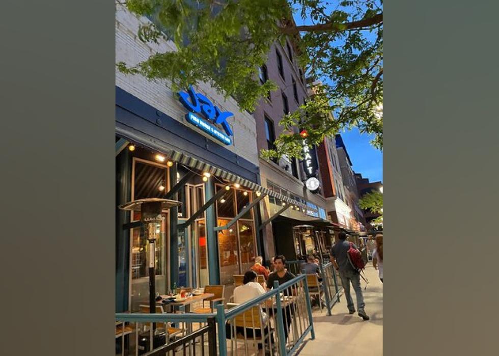 Highestrated Seafood Restaurants in Colorado Springs, According to