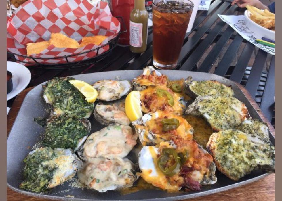 Highestrated Seafood Restaurants in Montgomery, According to