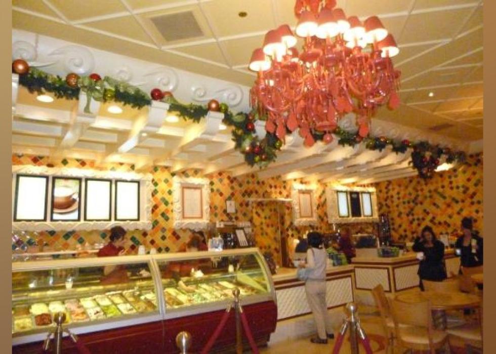 Highestrated Breakfast Restaurants in Las Vegas, According to