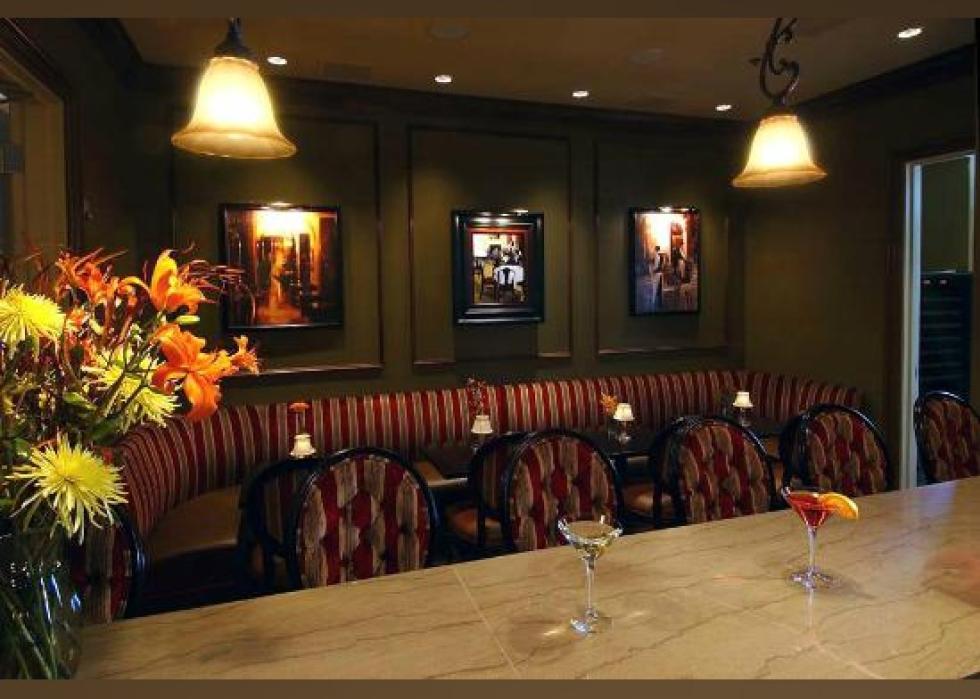 Highestrated Fine Dining Restaurants in Memphis, According to