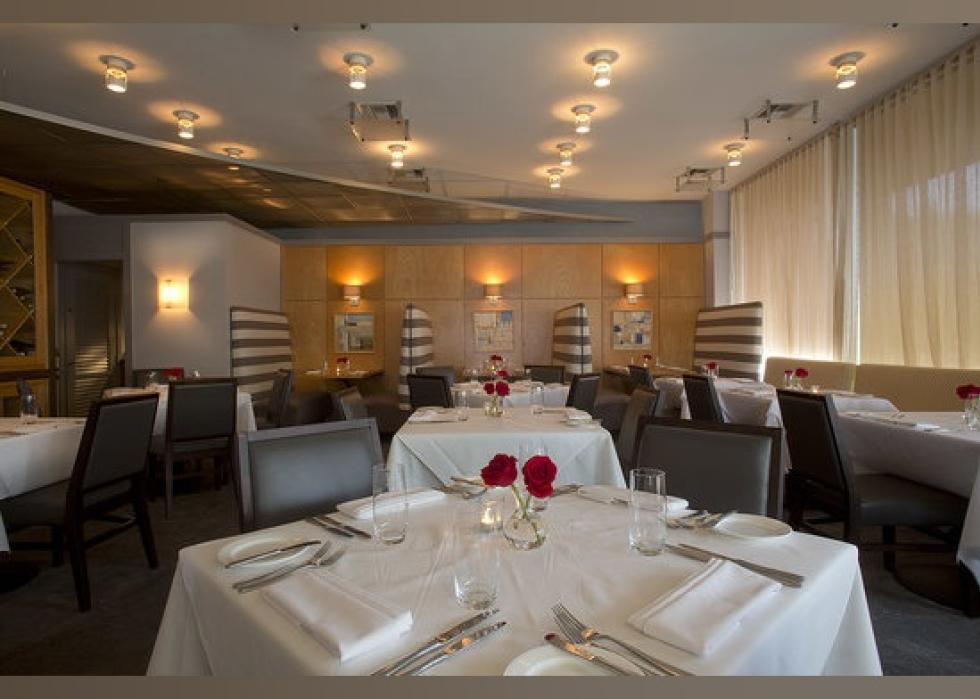 Highestrated Fine Dining Restaurants in Jacksonville, According to