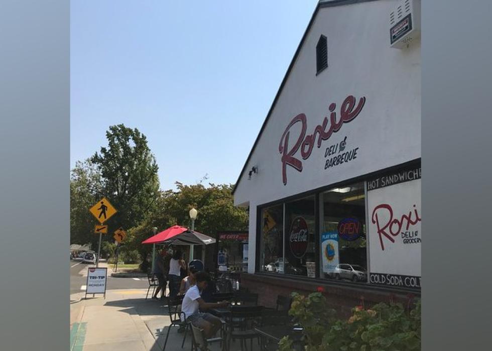 Highestrated Barbecue Restaurants in Sacramento Stacker