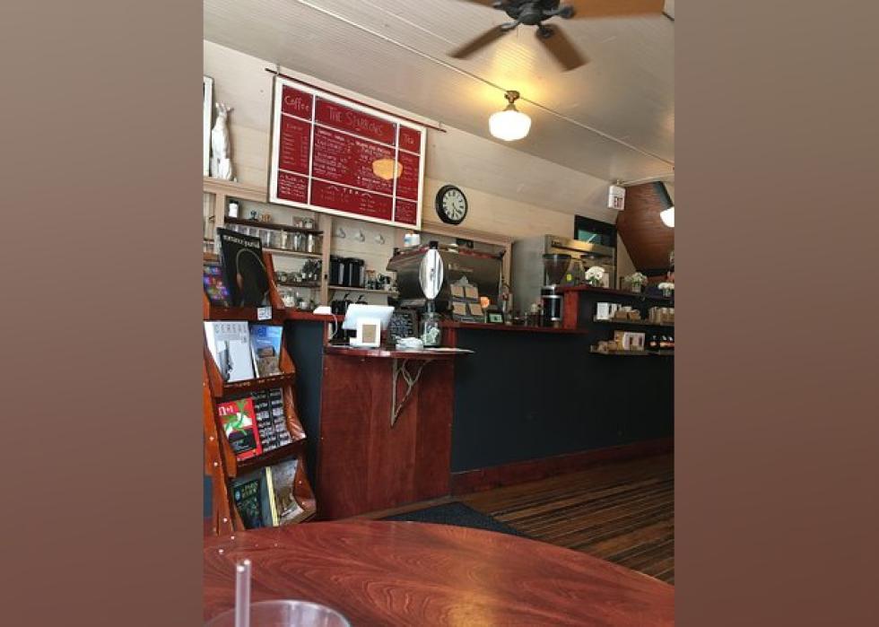 Highestrated Cheap Eats in Grand Rapids, According to Tripadvisor