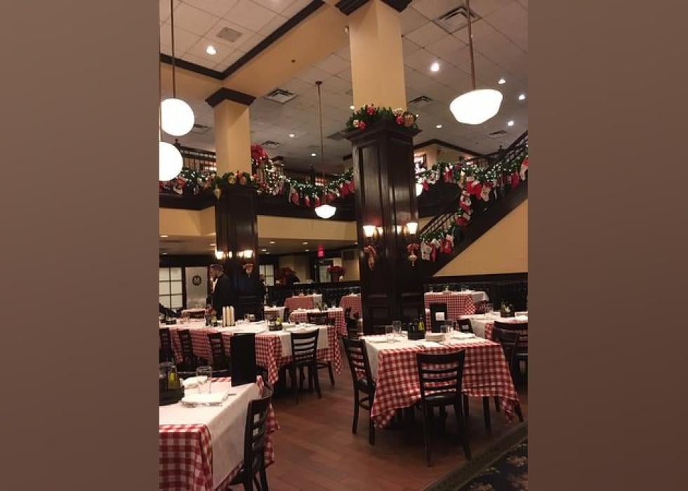 Highestrated Italian Restaurants in St. Louis, According to