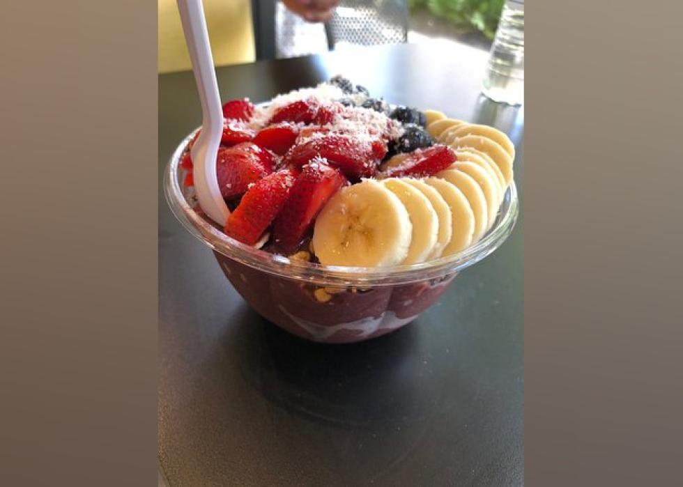 Highestrated Dessert Shops in Honolulu, According to Tripadvisor Stacker