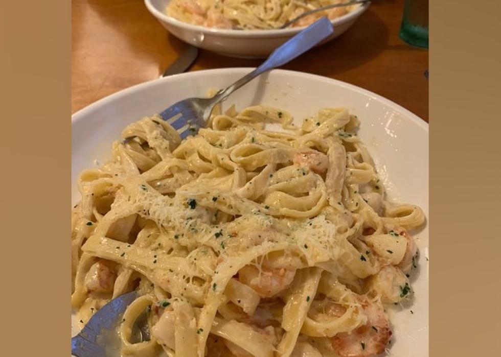 Highestrated Italian Restaurants in Knoxville, According to