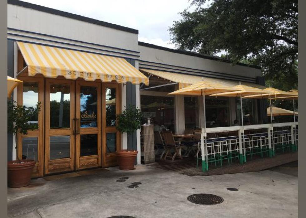 Highestrated Seafood Restaurants in Austin, According to Tripadvisor