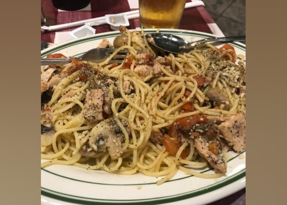 Highestrated Italian Restaurants in Fresno, According to Tripadvisor