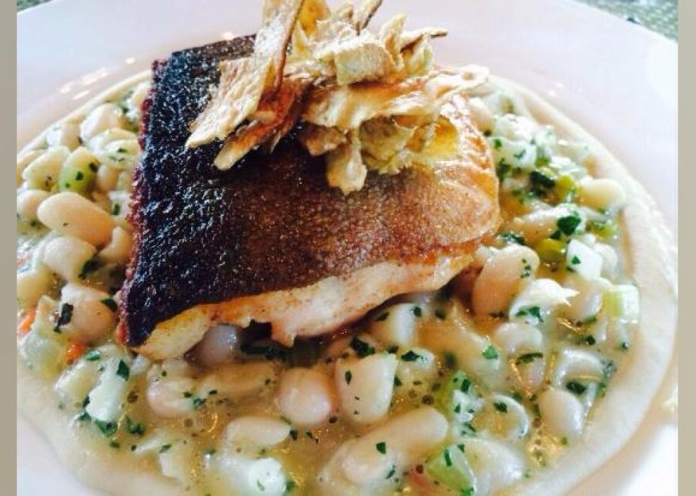 Highestrated Seafood Restaurants in Minneapolis, According to Tripadvisor Stacker