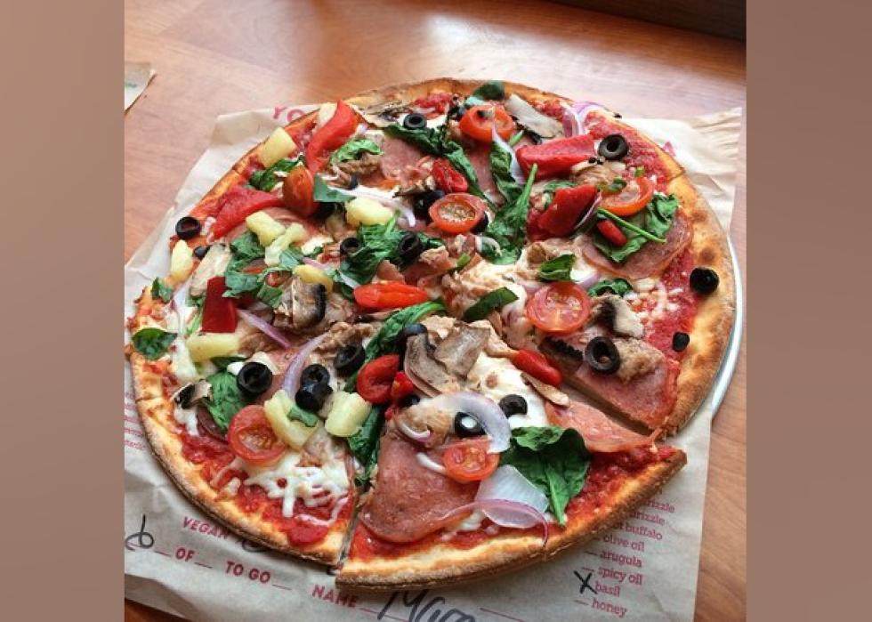 Highestrated Pizza Restaurants in Ottawa Stacker