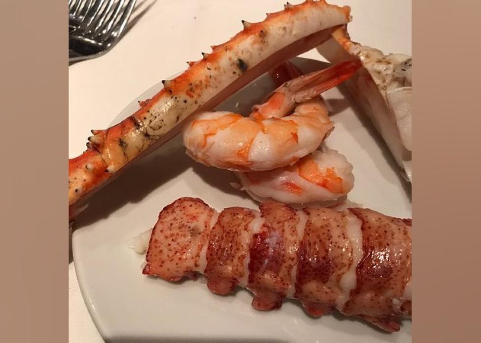 Highestrated Fine Dining Restaurants in Greensboro, According to