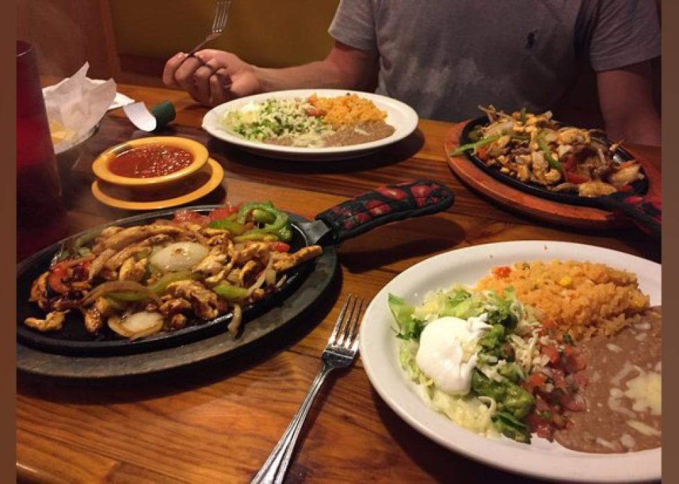 Highestrated Mexican Restaurants in Savannah, According to Tripadvisor Stacker