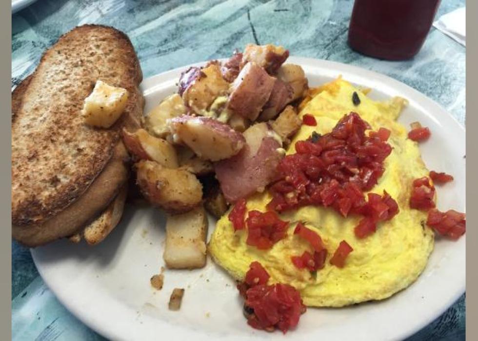 Highestrated Cheap Eats in Naples, According to Tripadvisor Stacker