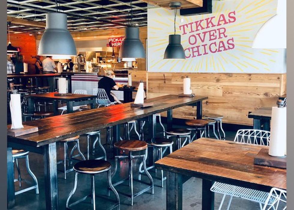 Highestrated Mexican Restaurants in Dallas, According to Tripadvisor