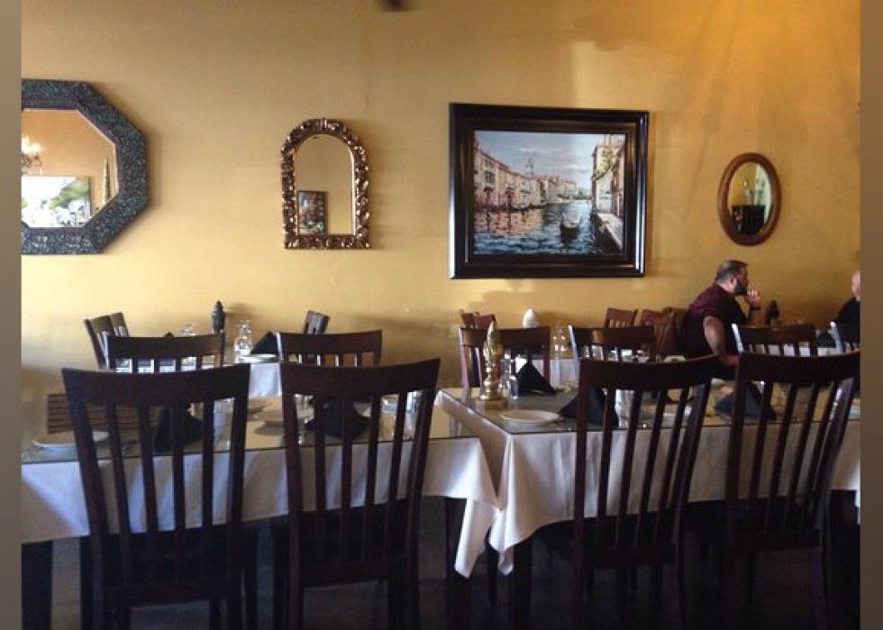 highest-rated-italian-restaurants-in-jacksonville-according-to